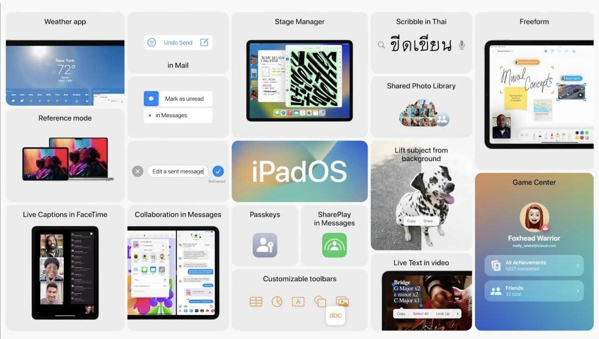 Особенности iPadOS 16