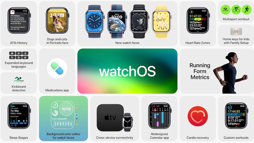 функции watchos 9