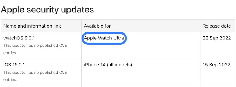 Watchos 9.0.1 Apple Watch Ультра