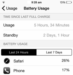 iphone grayscale battery usage