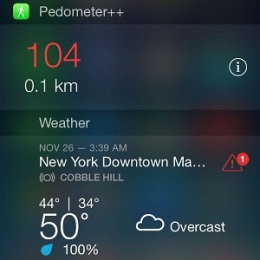 iPhone Notification Widgets