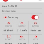 ski pursuit run stats