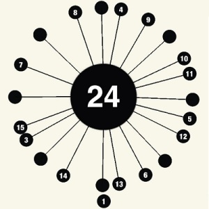 aa level 24 screenshot