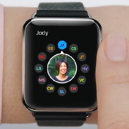 iwatch contacts