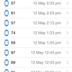 apple watch heart rate data on iphone