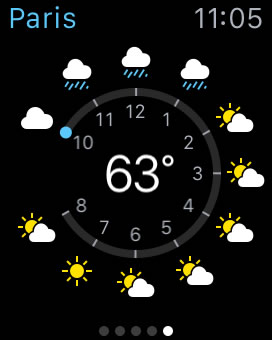 weather underground apple watch weather underground apple watch