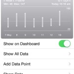 heart rate graph from iPhone health app
