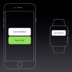 apple watch app logic watchOS 1