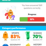 trivia crack statistics