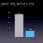 ios 9 vs ios 8 size comparison