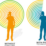 iphone radiation spreadout comparison