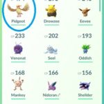pokemon go cp list
