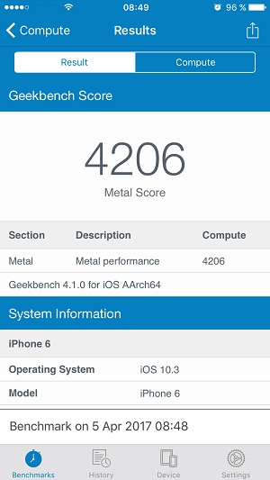 Geekbench 2 Ipads