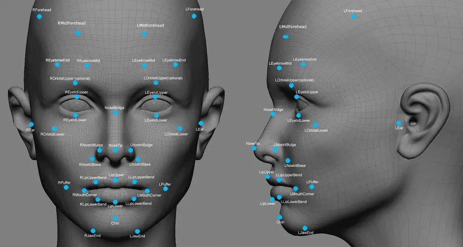 Face ID: how does it work and what does it serve? Face ID: how does it work and what does it serve?
