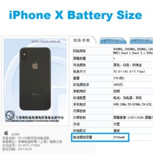 Iphone Size Comparison Iphone Size Comparison