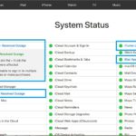 apple system status app store downtime confirmation