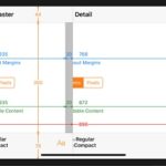 iphone xs max split view technical