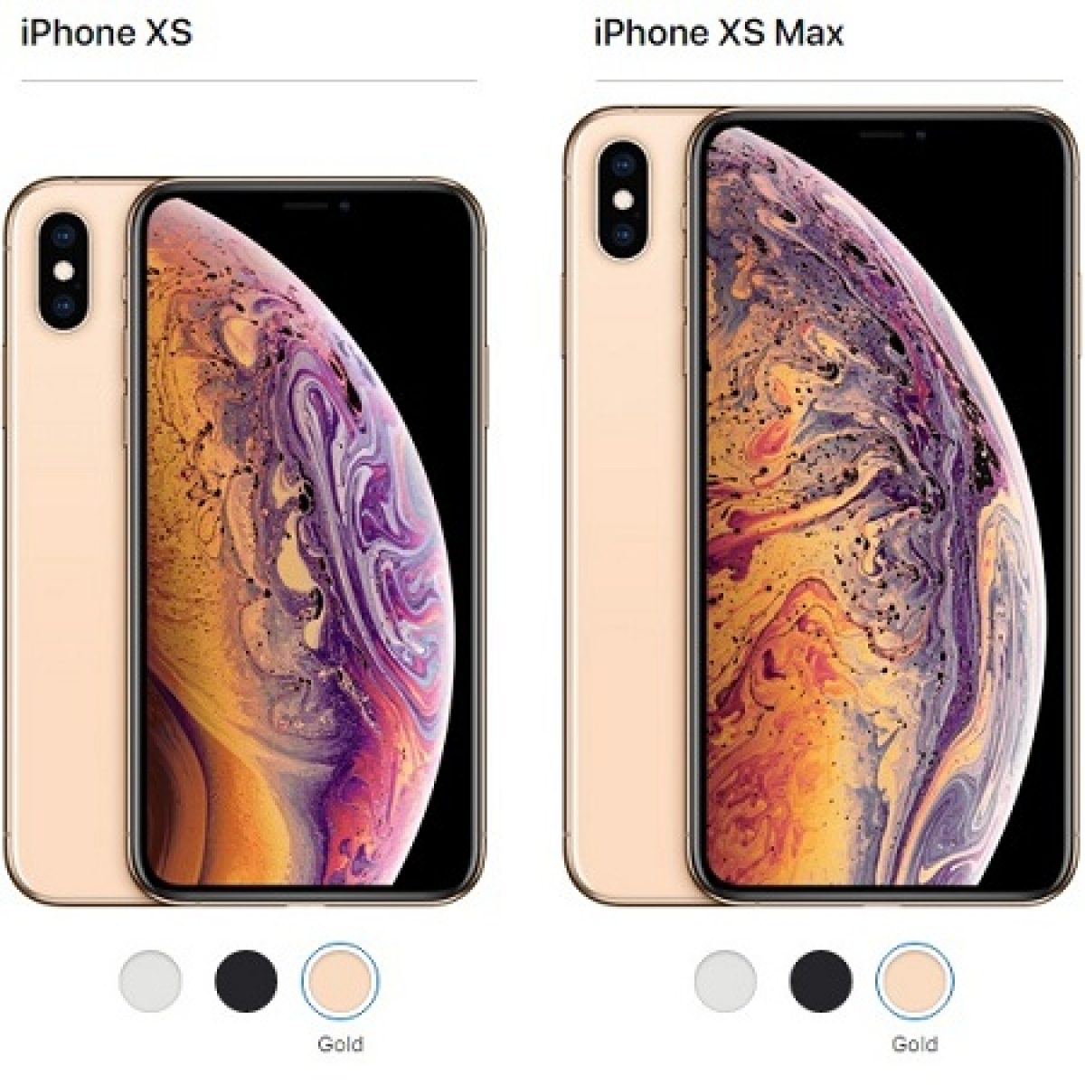 Iphone Xs Max Vs Iphone Xs 5 Differences Iphone Xs Max Vs Iphone Xs 5 Differences