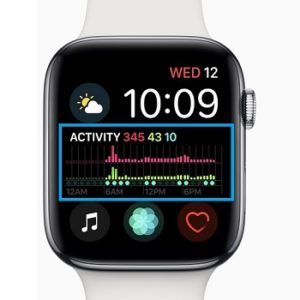 watchowatchOS 5 Daylight Saving Time bug.