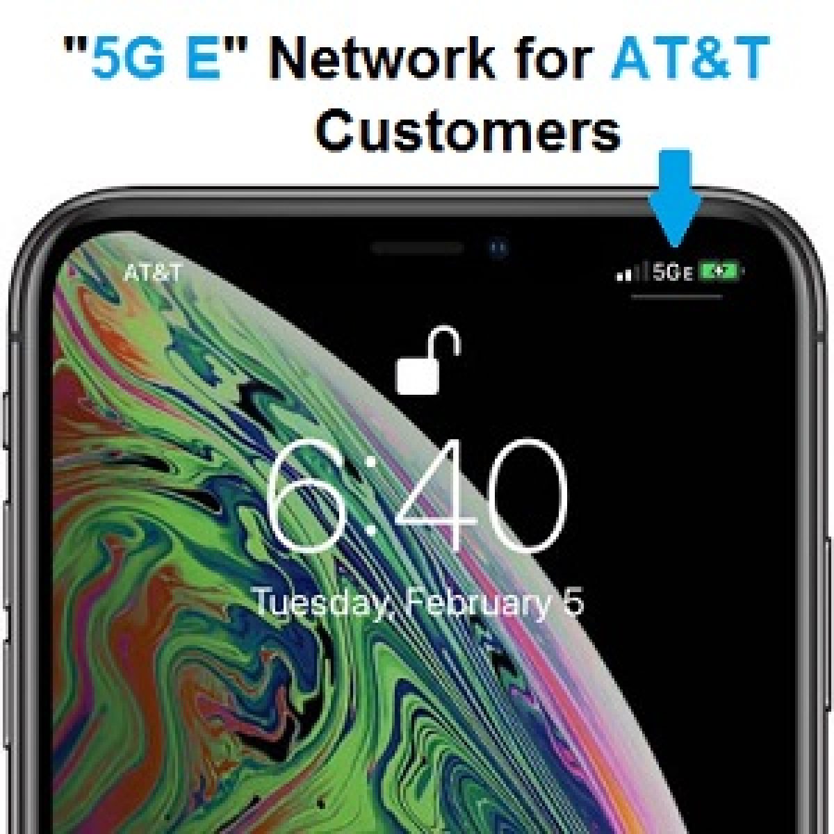 What Does The 5g E Icon Displaying On My Iphone Mean