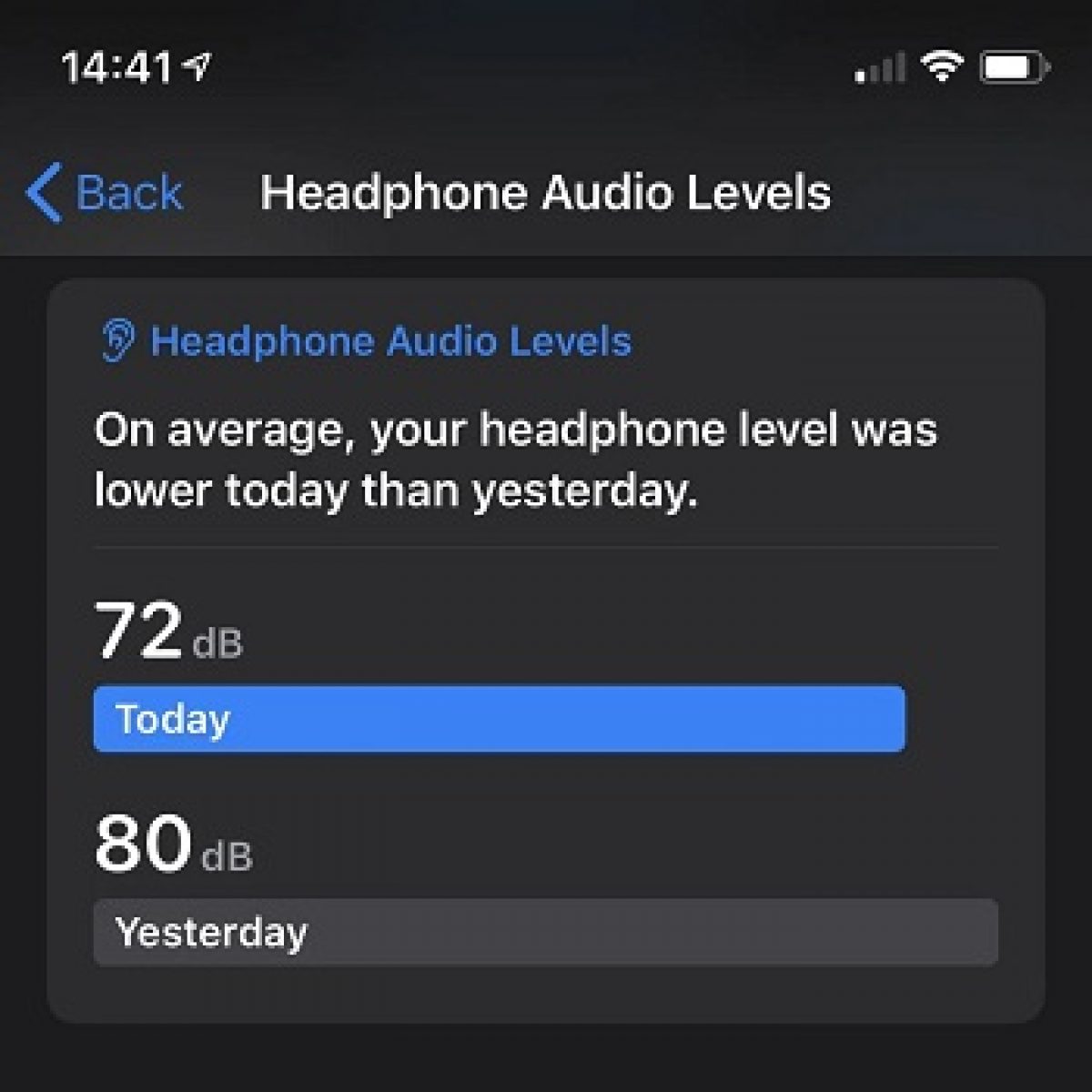 airpods db level