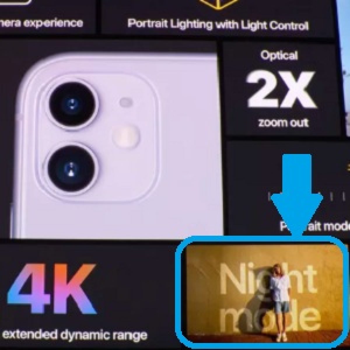 Ios 13 Night Mode In Camera App Feature