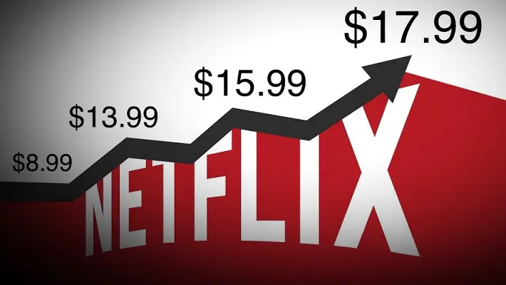 Netflix 4k price increase timeline