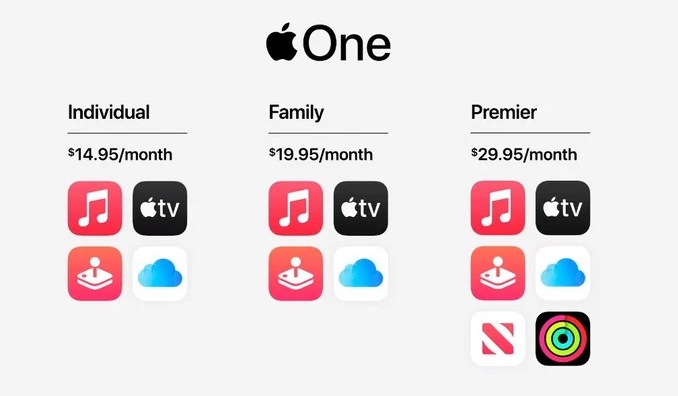 apple one services bundles with price comparison