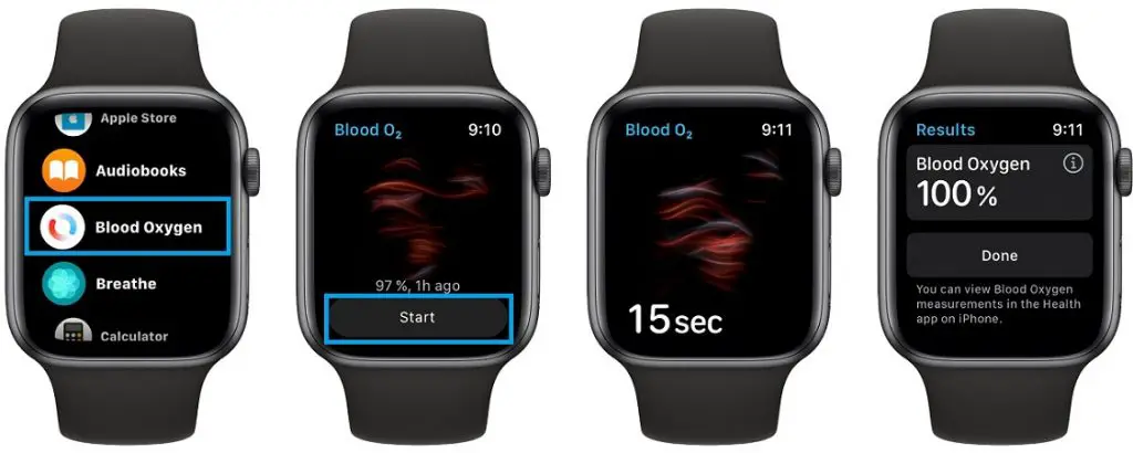 how to measure Bloog Oxygen with Apple Watch Series 6
