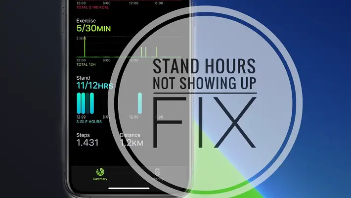 watchOS 7 Fitness app Bug