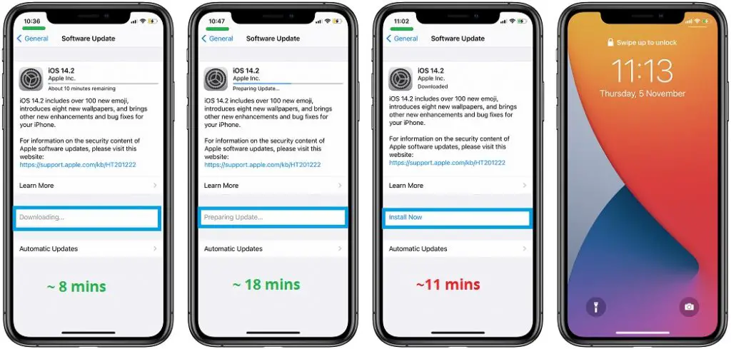 iOS 14.2 update duration breakdown