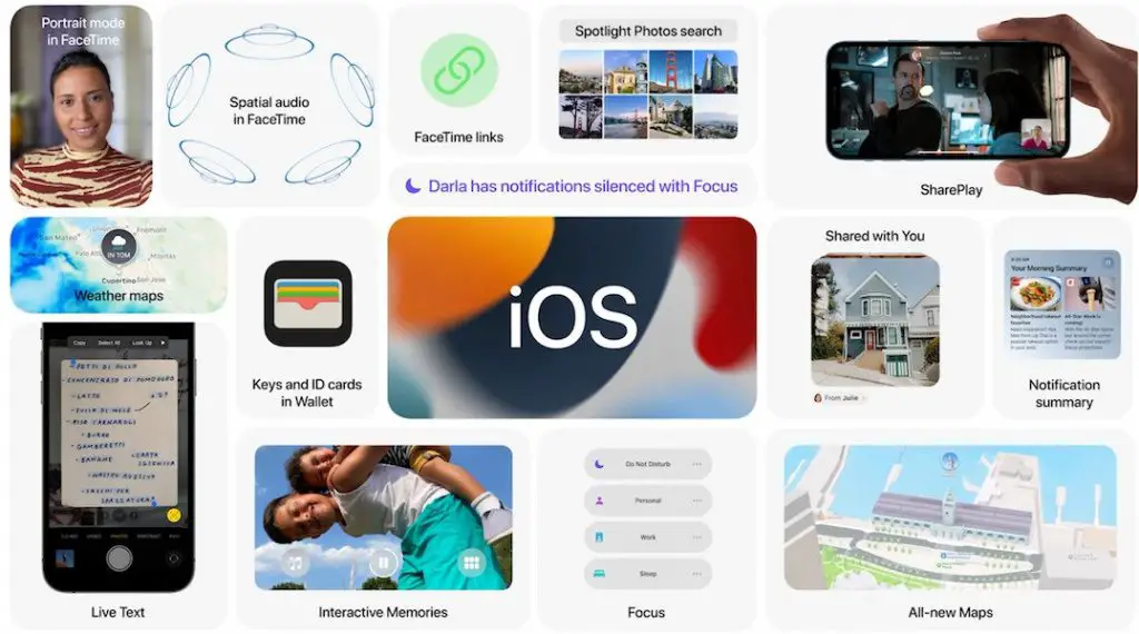 iOS 15 New Features