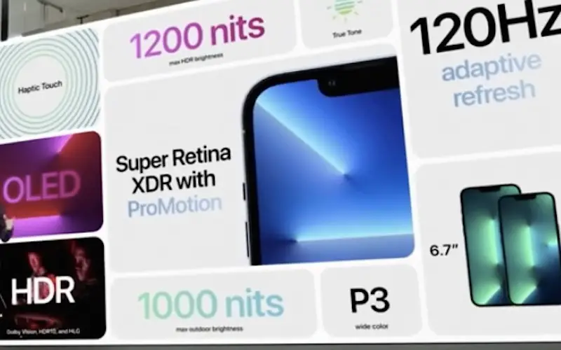 iphone 13 pro display features