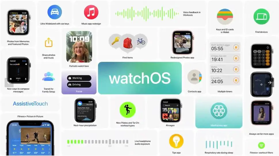 watchos 8 features