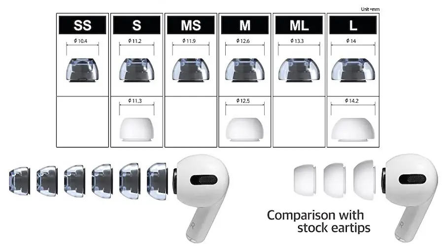 AirPods Pro third-party eartips with better fit