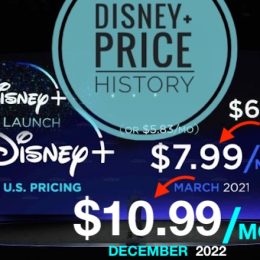 disney plus price increase history