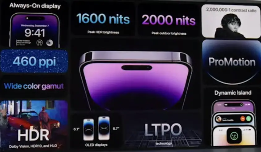 iphone 14 pro display features